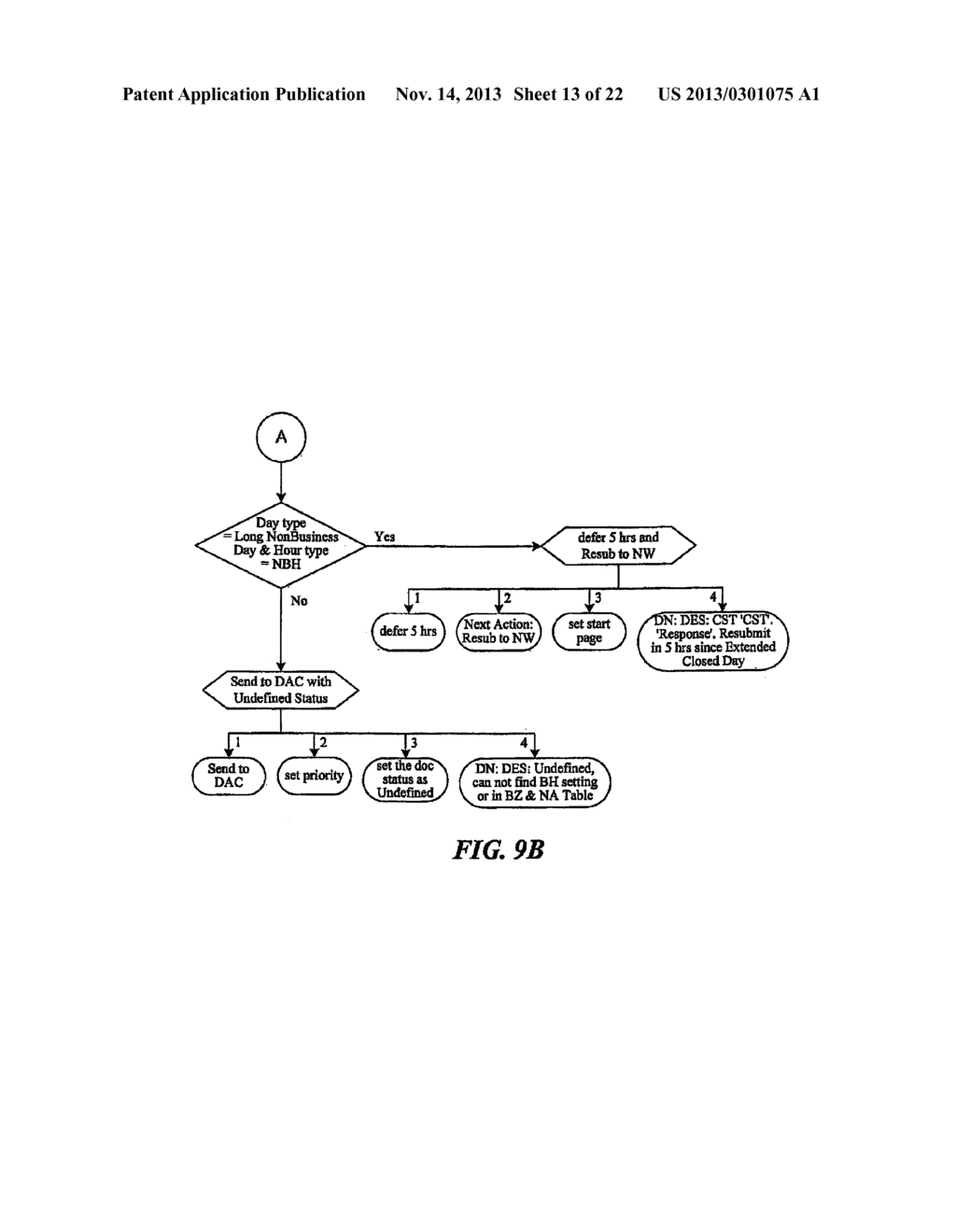 DELIVERY EXPERT SYSTEM, METHOD AND COMPUTER PROGRAM PRODUCT - diagram, schematic, and image 14