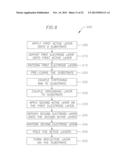 DEFORMABLE MIRRORS AND METHODS OF MAKING THE SAME diagram and image