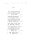 DEFORMABLE MIRRORS AND METHODS OF MAKING THE SAME diagram and image