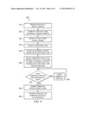 Polarization preserving projection screen with engineered pigment and     method for making same diagram and image