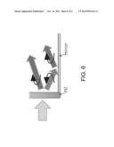 POLARIZATION CONVERTER BY PATTERNED POLARIZATION GRATING diagram and image