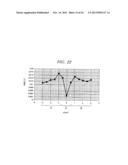 WAVE PLATE AND METHOD FOR PRODUCING WAVE PLATE diagram and image