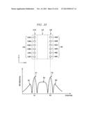 WAVE PLATE AND METHOD FOR PRODUCING WAVE PLATE diagram and image