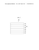 MULTILAYERED OPTICAL FILM, MANUFACTURING METHOD THEREOF, AND DISPLAY     DEVICE diagram and image