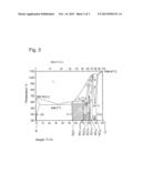 SUBSTRATE FOR AN EUV-LITHOGRAPHY MIRROR diagram and image