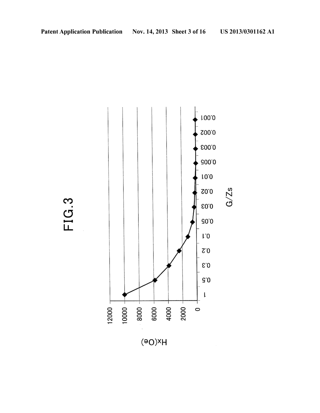 APPARATUS FOR MEASURING MAGNETIC FIELD OF MICROWAVE-ASSISTED HEAD - diagram, schematic, and image 04