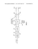 LLC CONTROLLER WITH PROGRAMMABLE FRACTIONAL BURST FREQUENCY diagram and image