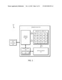 ARCHITECTURE, SYSTEM AND METHOD FOR TESTING RESISTIVE TYPE MEMORY diagram and image