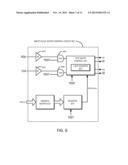 ARCHITECTURE, SYSTEM AND METHOD FOR TESTING RESISTIVE TYPE MEMORY diagram and image