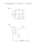 SEMICONDUCTOR MEMORY DEVICE diagram and image