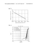 SEMICONDUCTOR MEMORY DEVICE diagram and image