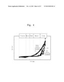 ERASING METHOD OF RESISTIVE RANDOM ACCESS MEMORY diagram and image