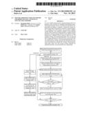 Channel Boosting Using Secondary Neighbor Channel Coupling In Non-Volatile     Memory diagram and image