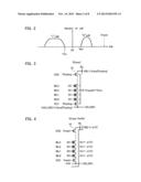 NON-VOLATILE SEMICONDUCTOR STORAGE DEVICE diagram and image