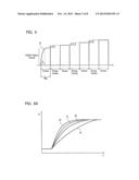 NON-VOLATILE SEMICONDUCTOR STORAGE DEVICE diagram and image