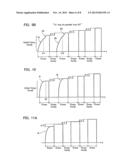 NON-VOLATILE SEMICONDUCTOR STORAGE DEVICE diagram and image