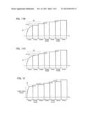 NON-VOLATILE SEMICONDUCTOR STORAGE DEVICE diagram and image