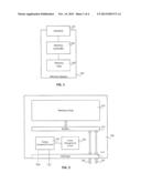 Memory Chip Power Management diagram and image