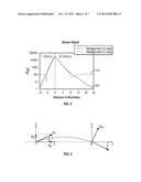 MISALIGNMENT COMPENSATION FOR DEEP READING AZIMUTHAL PROPAGATION     RESISTIVITY diagram and image