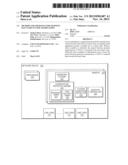 METHOD AND APPARATUS FOR ADAPTIVE FAST START IN LINK AGGREGATION diagram and image