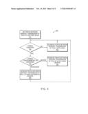 METHOD AND APPARATUS FOR ADAPTIVE FAST START IN LINK AGGREGATION diagram and image