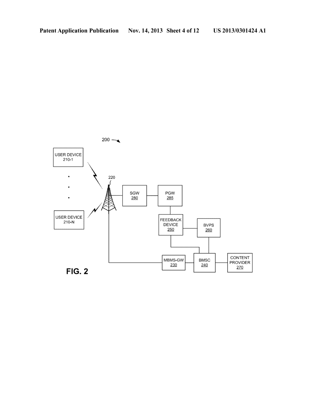 MULTICAST/BROADCAST CONTENT DELIVERY BASED ON FEEDBACK FROM A USER DEVICE - diagram, schematic, and image 05