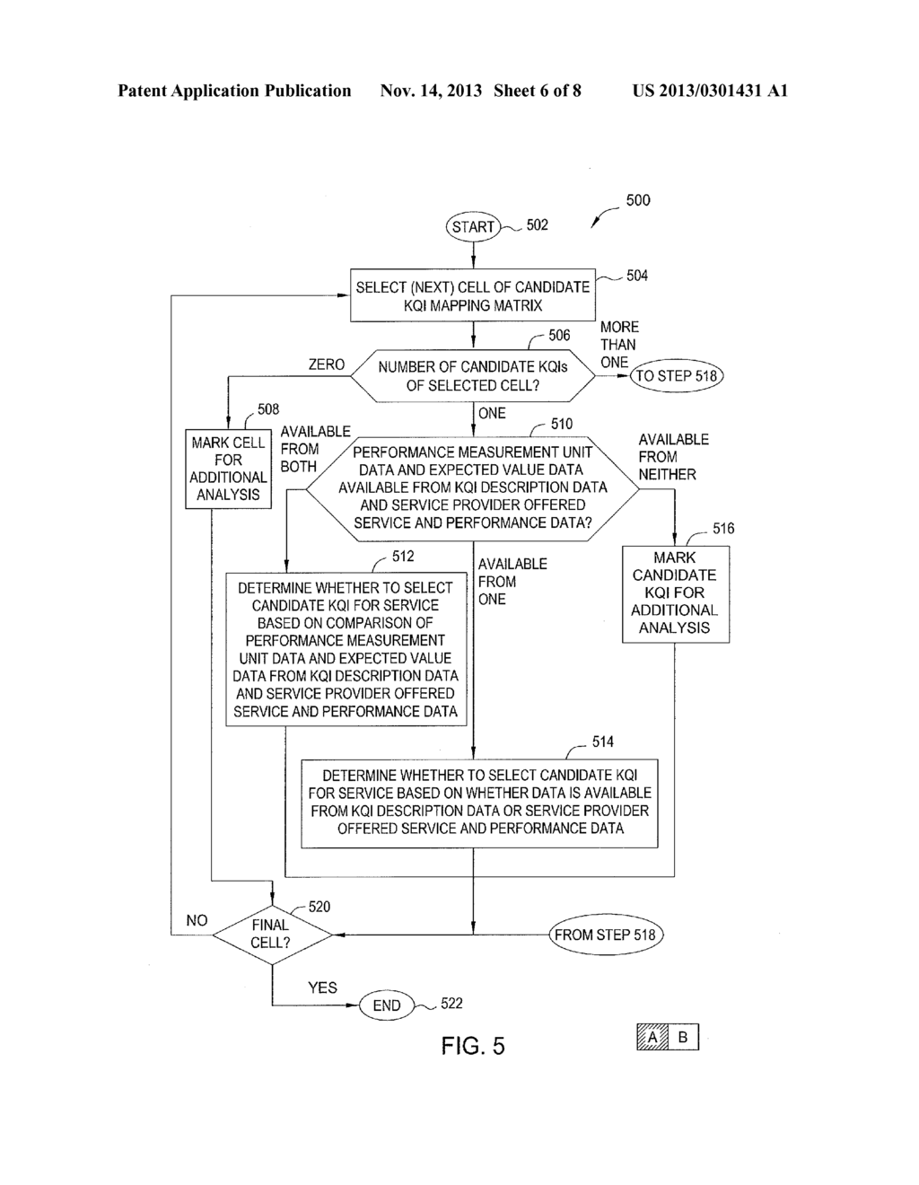 APPARATUS AND METHOD FOR SELECTING SERVICE QUALITY METRICS FOR MANAGED     SERVICES QUALITY ASSURANCE - diagram, schematic, and image 07