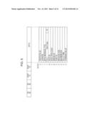 APPARATUS FOR PERFORMING LOOP-FREE TRANSMISSION IN A COMMUNICATION NETWORK diagram and image