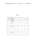 APPARATUS FOR PERFORMING LOOP-FREE TRANSMISSION IN A COMMUNICATION NETWORK diagram and image