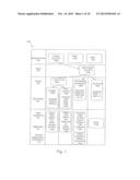 DIFFERENTIAL SIGNAL-TO-NOISE RATIO BASED RATE ADAPTATION diagram and image