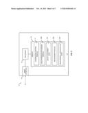 GROUP MESSAGE BASED CARRIER AGGREGATION CONTROL diagram and image