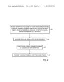 Method and System for Reporting Feedback in Cooperative Multipoint     Transmission diagram and image