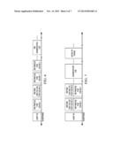 CSI DEFINITIONS AND FEEDBACK MODES FOR COORDINATED MULTI-POINT     TRANSMISSION diagram and image