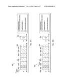 CSI DEFINITIONS AND FEEDBACK MODES FOR COORDINATED MULTI-POINT     TRANSMISSION diagram and image