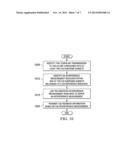 CSI DEFINITIONS AND FEEDBACK MODES FOR COORDINATED MULTI-POINT     TRANSMISSION diagram and image