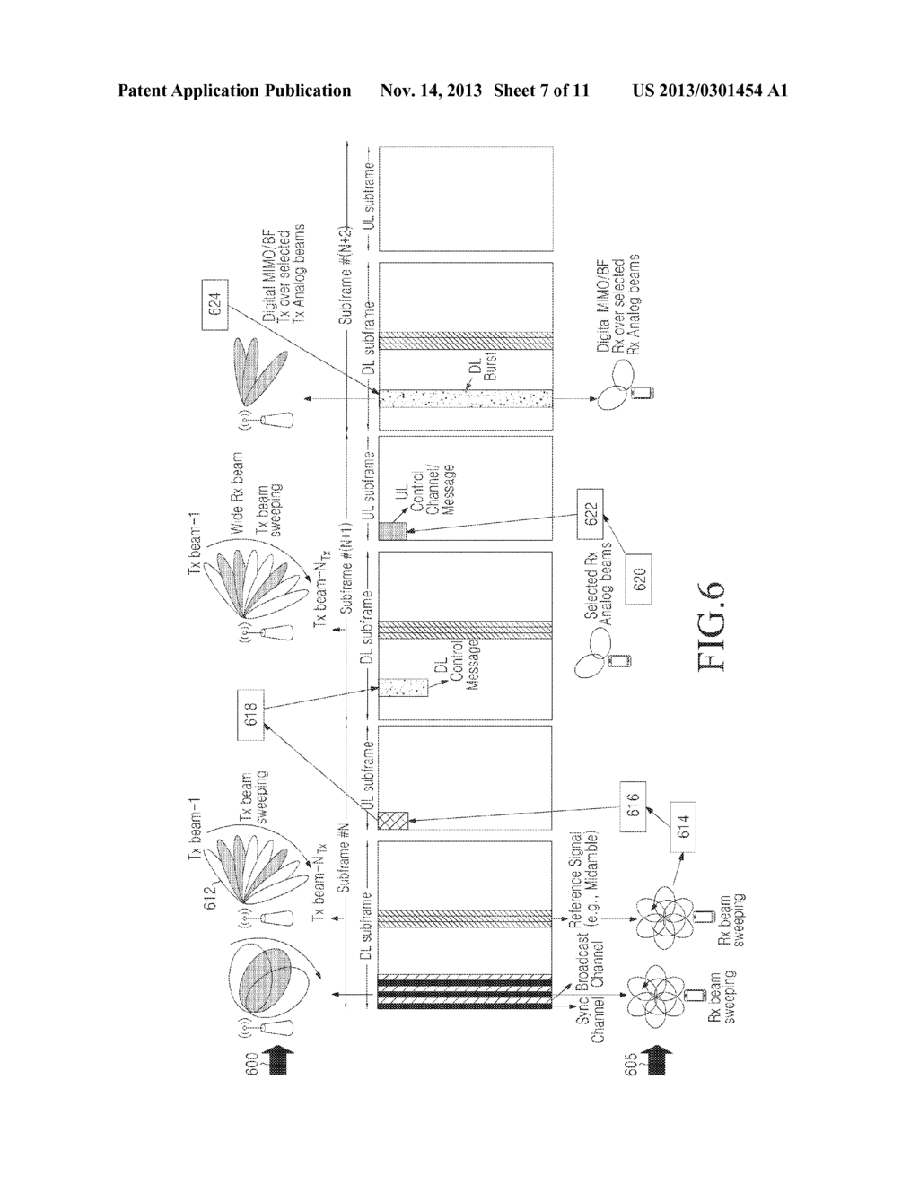COMMUNICATION METHOD AND APPARATUS USING ANALOG AND DIGITAL HYBRID     BEAMFORMING - diagram, schematic, and image 08