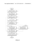 COMMUNICATION METHOD AND APPARATUS USING ANALOG AND DIGITAL HYBRID     BEAMFORMING diagram and image