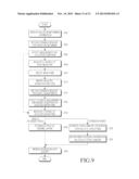 COMMUNICATION METHOD AND APPARATUS USING ANALOG AND DIGITAL HYBRID     BEAMFORMING diagram and image