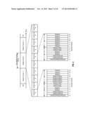 CHANNEL QUALITY REPORTING FOR DIFFERENT TYPES OF SUBFRAMES diagram and image