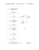 NETWORK BANDWIDTH MEASUREMENT diagram and image