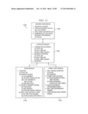 SYSTEM AND METHOD FOR ADJUSTING CODEC SPEED IN A TRANSMISSION PATH DURING     CALL SET-UP DUE TO REDUCED TRANSMISSION PERFORMANCE diagram and image