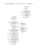 SYSTEM AND METHOD FOR ADJUSTING CODEC SPEED IN A TRANSMISSION PATH DURING     CALL SET-UP DUE TO REDUCED TRANSMISSION PERFORMANCE diagram and image