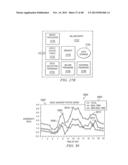 SYSTEM AND METHOD FOR ADJUSTING CODEC SPEED IN A TRANSMISSION PATH DURING     CALL SET-UP DUE TO REDUCED TRANSMISSION PERFORMANCE diagram and image