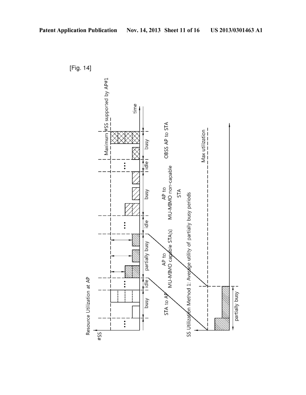 METHOD AND APPARATUS FOR TRANSMITTING MANAGEMENT INFORMATION FRAME IN     WIRELESS LOCAL AREA NETWORK SYSTEM - diagram, schematic, and image 12