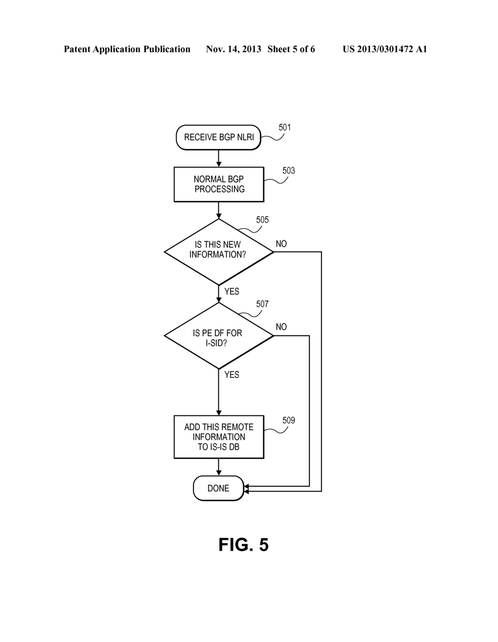 802.1AQ SUPPORT OVER IETF EVPN - diagram, schematic, and image 06