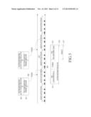 METHOD AND APPARATUS FOR TRANSMITTING AND RECEIVING FRAME CONFIGURATION     INFORMATION IN TDD WIRELESS COMMUNICATION SYSTEM diagram and image