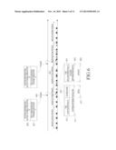 METHOD AND APPARATUS FOR TRANSMITTING AND RECEIVING FRAME CONFIGURATION     INFORMATION IN TDD WIRELESS COMMUNICATION SYSTEM diagram and image