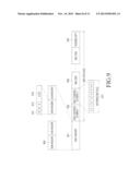 METHOD AND APPARATUS FOR TRANSMITTING AND RECEIVING FRAME CONFIGURATION     INFORMATION IN TDD WIRELESS COMMUNICATION SYSTEM diagram and image