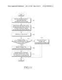 METHOD AND APPARATUS FOR TRANSMITTING AND RECEIVING FRAME CONFIGURATION     INFORMATION IN TDD WIRELESS COMMUNICATION SYSTEM diagram and image