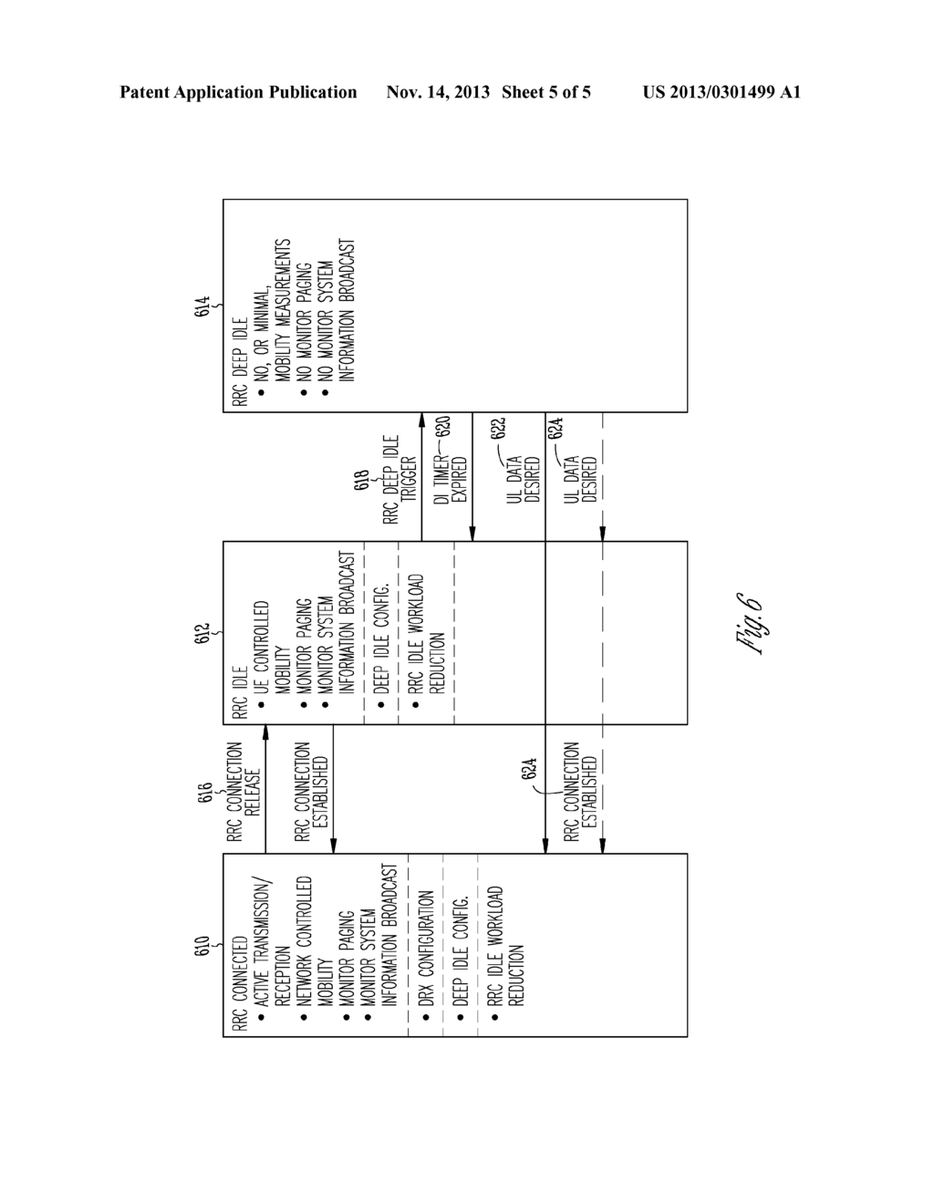 USER EQUIPMENT POWER SAVINGS FOR MACHINE TYPE COMMUNICATIONS - diagram, schematic, and image 06